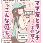 ママ友とランチ(子供抜き)こんな感じでした